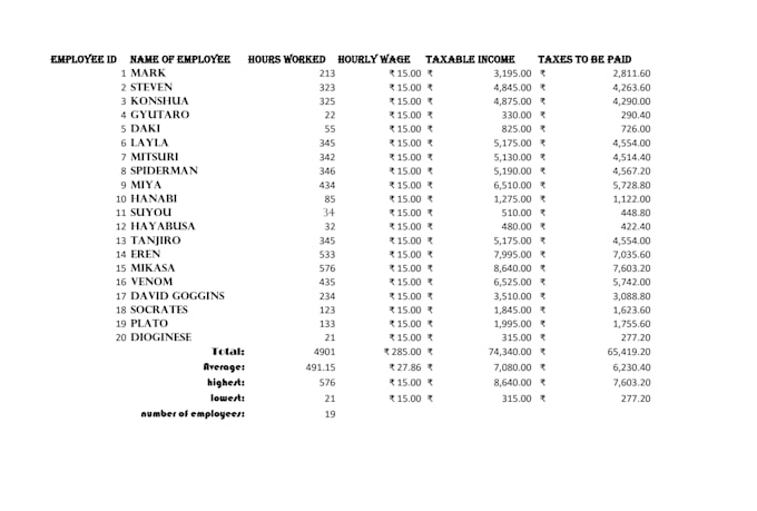 clean, format excel data